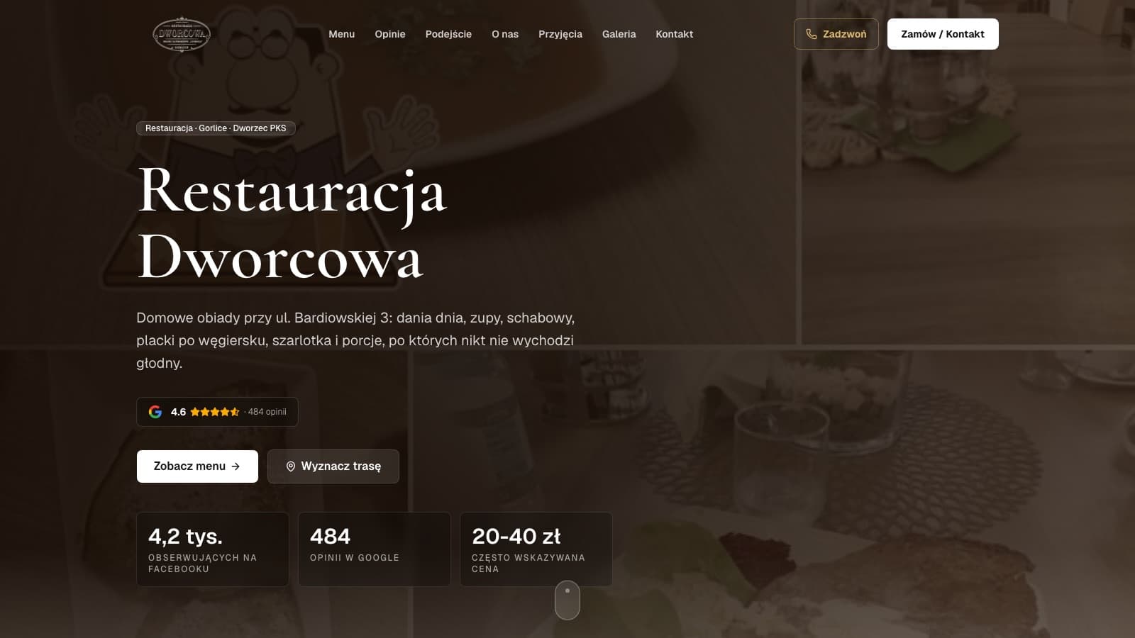 Zrzut ekranu strony startowej projektu Restauracja Dworcowa