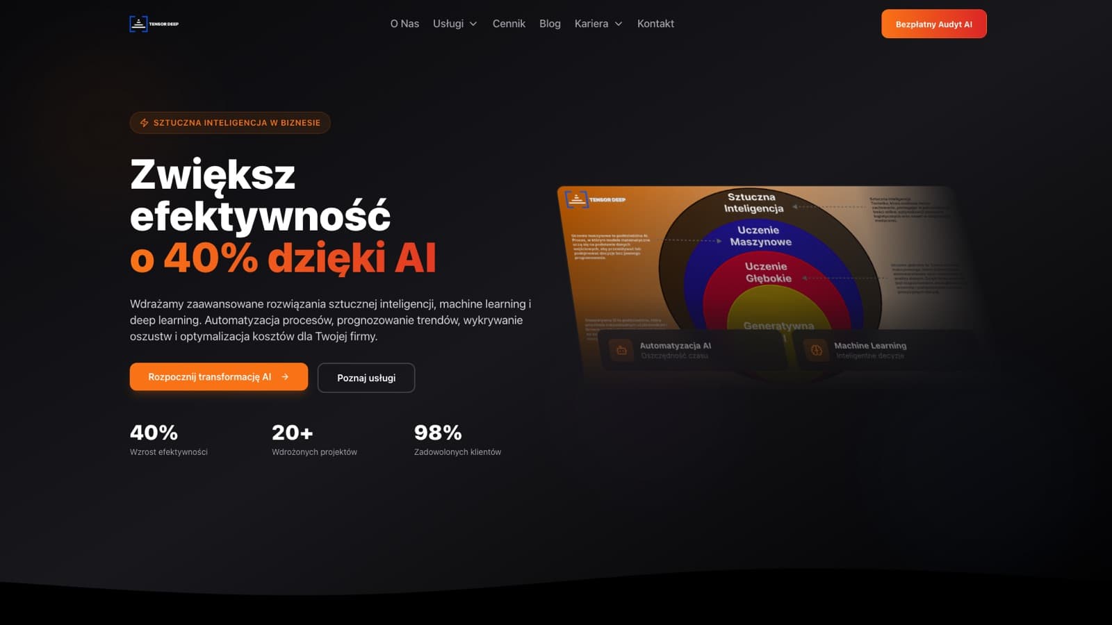 Zrzut ekranu strony startowej projektu Tensor Deep